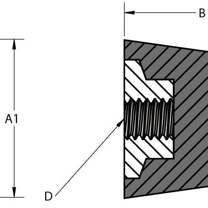 How to Select a Vibration Isolator