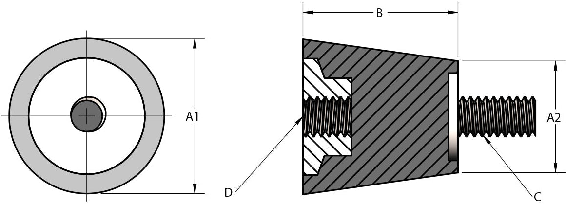 How to Select a Vibration Isolator