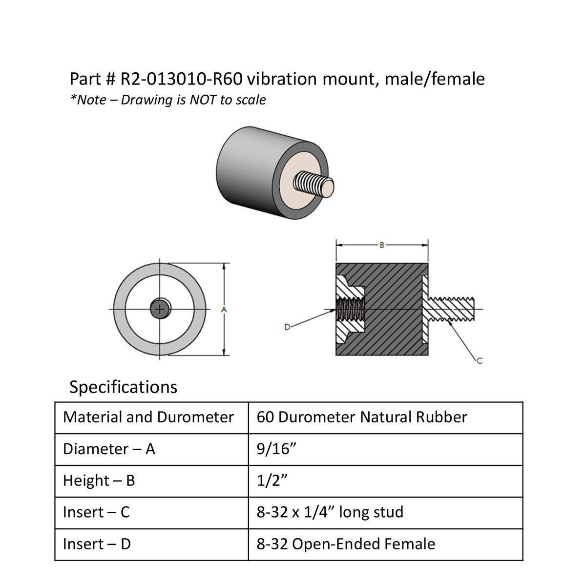 Rubber Vibration Isolator Mounts 1/2" x 9/16" | Natural Rubber